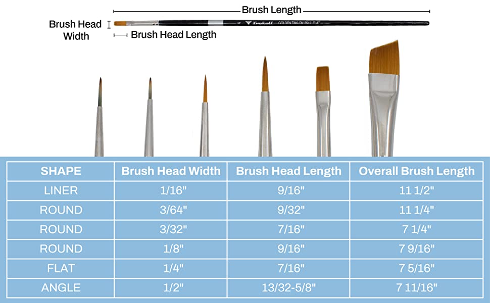 Trekell Acrylic Brush Set - Professional Artist Brushes