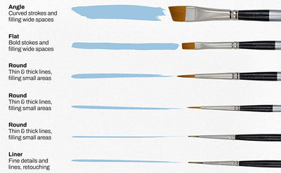 Trekell Acrylic Brush Set - Professional Artist Brushes